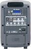 BPS06A-MP3 Sistemas de altavoces de activo plástico caja de batería
